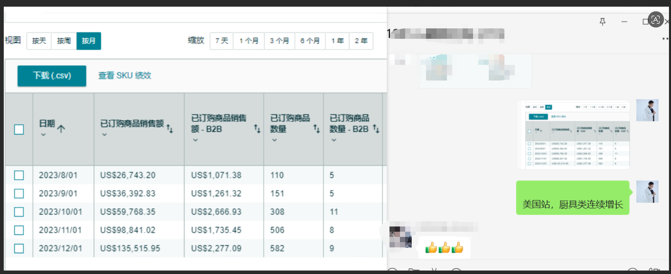 家居类目从0到1,月销售额突破10万美金+